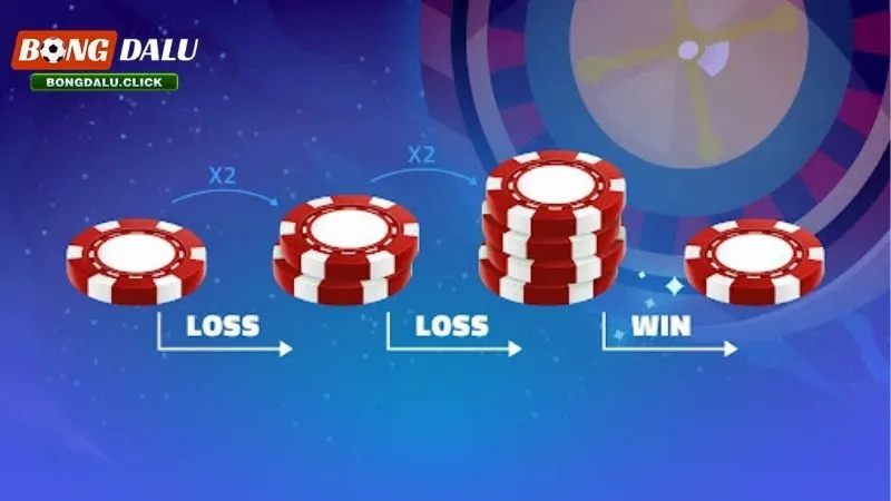 Áp dụng phương pháp cược gấp thếp như thế nào